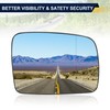 VISMIRROR Right Passenger Side Mirror Replacement Heated for Land Rover