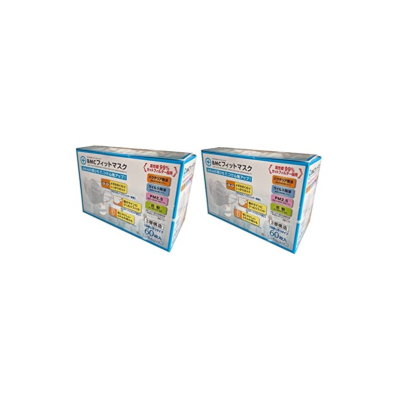 BMC Fit Mask, Regular Size, 60 Pieces, Disposable Type, Set