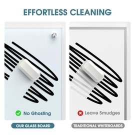 MaxGear Glass Whiteboard 36x24 Inches Wall Mounted, Magnetic White Board with 1 Eraser, 1 Accessory Tray, 4 Markers and 6 Magnets, Large Frameless Dry Erase Board for Office, School, Home