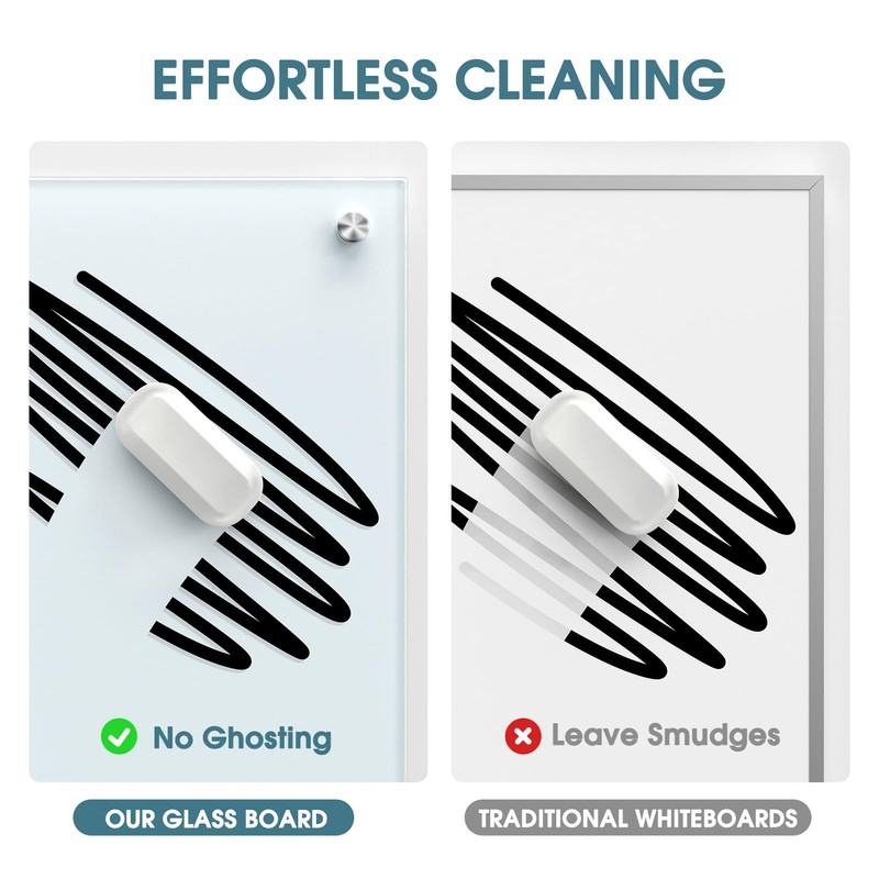 MaxGear Glass Whiteboard 36x24 Inches Wall Mounted, Magnetic White Board