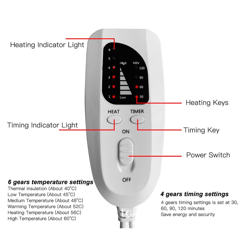 Heating Pad 6 Temperature Settings Fast Heating Electric Hot Heated