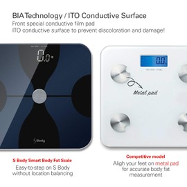 VisionTechShop S Body High Precision Ultra Wide Digital Body Weight Bathroom Scale up to 396lb/180kg, Super-Clear Large LED Display,Step-On Technology, Black