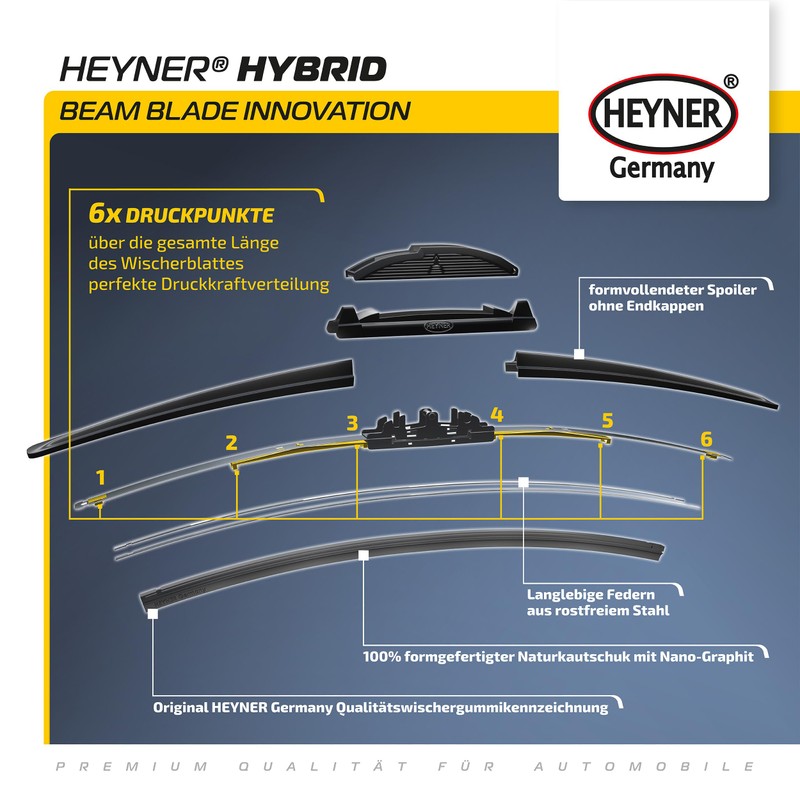 HEYNER® Windscreen Wiper Set Suitable for Toyota Camry (08.1996-11.2001) Hybrid