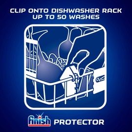 Finish Protector (Pack of Two)
