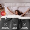 Sunbeam Electric Royal Luxe Microplush Reverse Sherpa Heated Blanket, 12