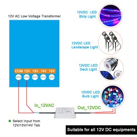 12V AC to 12V DC Converter Rectifier Module IP67 Waterproof Power Supply, Low Voltage Transformer for LED Landscape Light, LED House Number