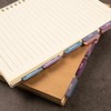 Lumintutu Laminated Planner Monthly Stickers,40 Adhesive Plan Tabs Accessories for