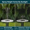 AUSTRAM Solar Fountain for Bird Bath 3W with 6 Spray
