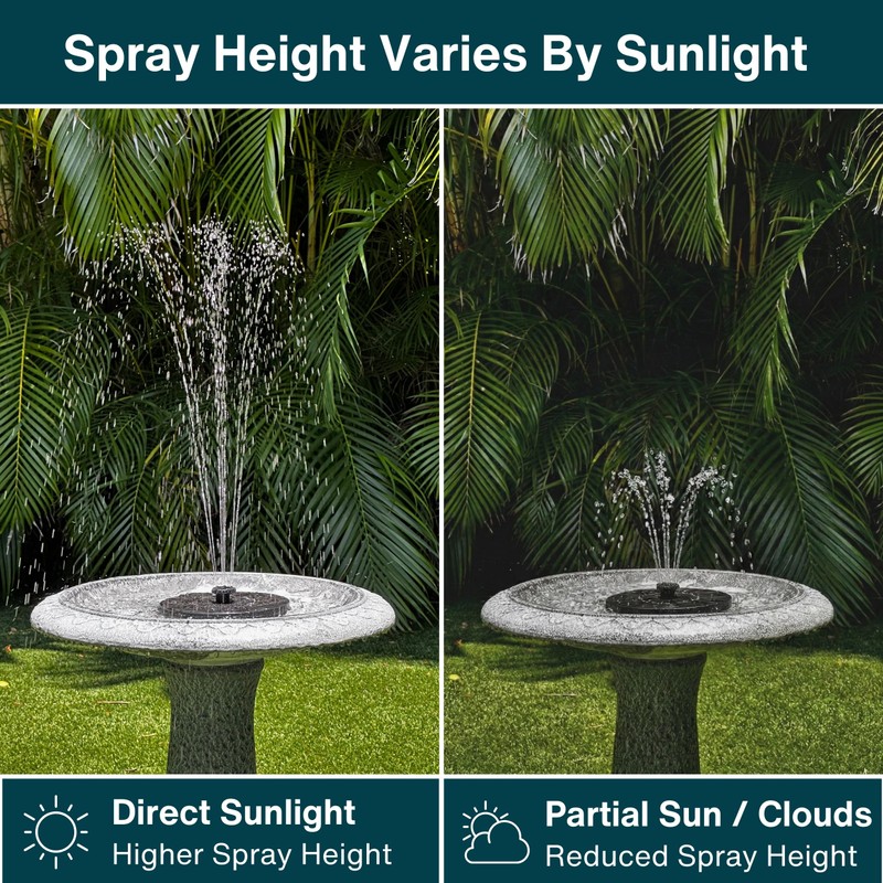 AUSTRAM Solar Fountain for Bird Bath 3W with 6 Spray