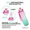 PROMETHEUZ Sports Water Intake Reminder Bottle with Time Marker and
