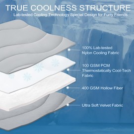 Cozyide Dog Cooling Mat, Small Cooling Mat for Dogs, Reversible Pad for Dog, 28" L x 22" W, Light Grey