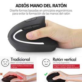 Rabbitstorm Mouse Inalámbrico, Ratón Inalámbrico Ergonómico Recargable, Ratón Vertical Óptico USB 2.4G con 3 Niveles dpi 800/1200/1600 Ajustables, 6 Botones para Computadora Portátil, PC, MacBook
