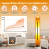 Cenipar 903110A 903110 Furnace Hot Surface Ignitors With Plug, Round