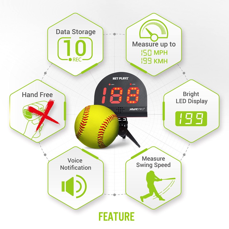 NetPlayz Softball Radars, Speed Sensors Training Equipment - Hands-Free Radar