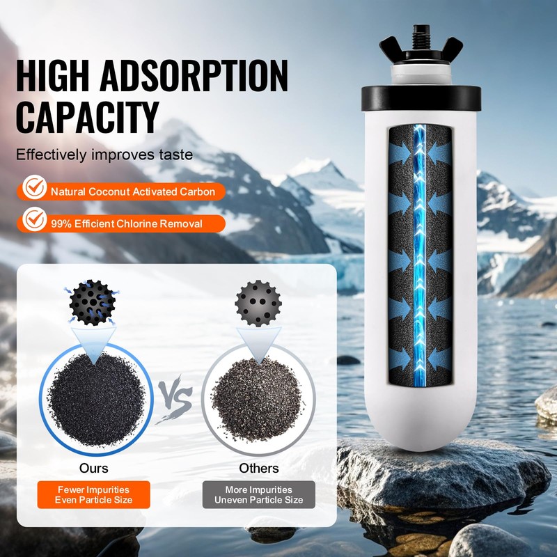 Happybuy Water Filters Replacement, Purification Elements. Ceramic Replacement Filters, Gravity