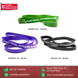 Rubberbanditz- Functional Fitness Pull Up Assistance Bands, Resistance Bands Set for Men & Women, Exercise Bands Workout Bands, Body Stretching, Powerlifting, Resistance Training (3Pack)