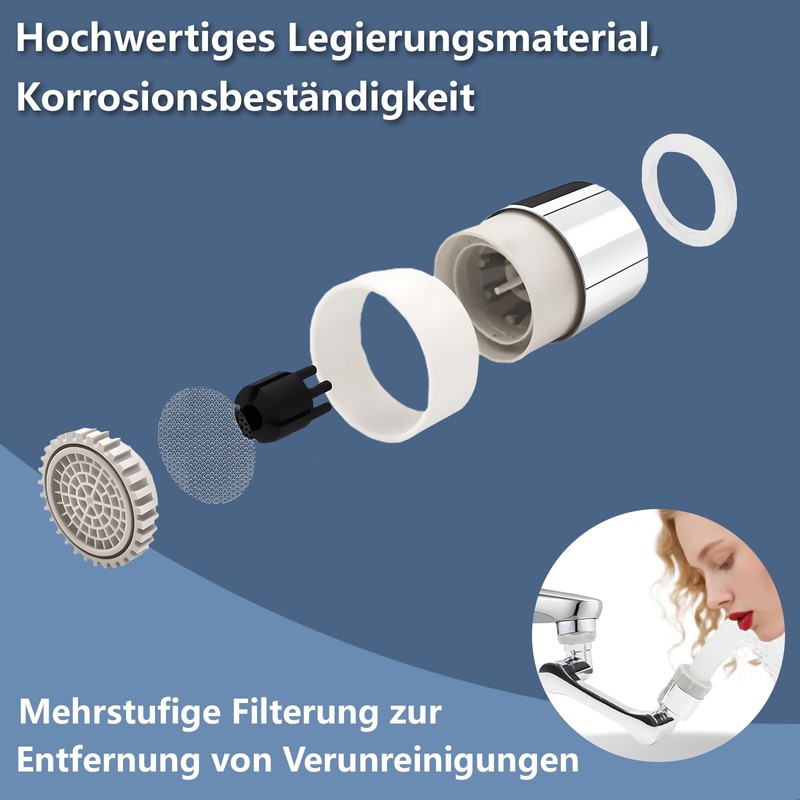 VewePata 360° Rotating Tap Attachment with Water-Saving Function and 2