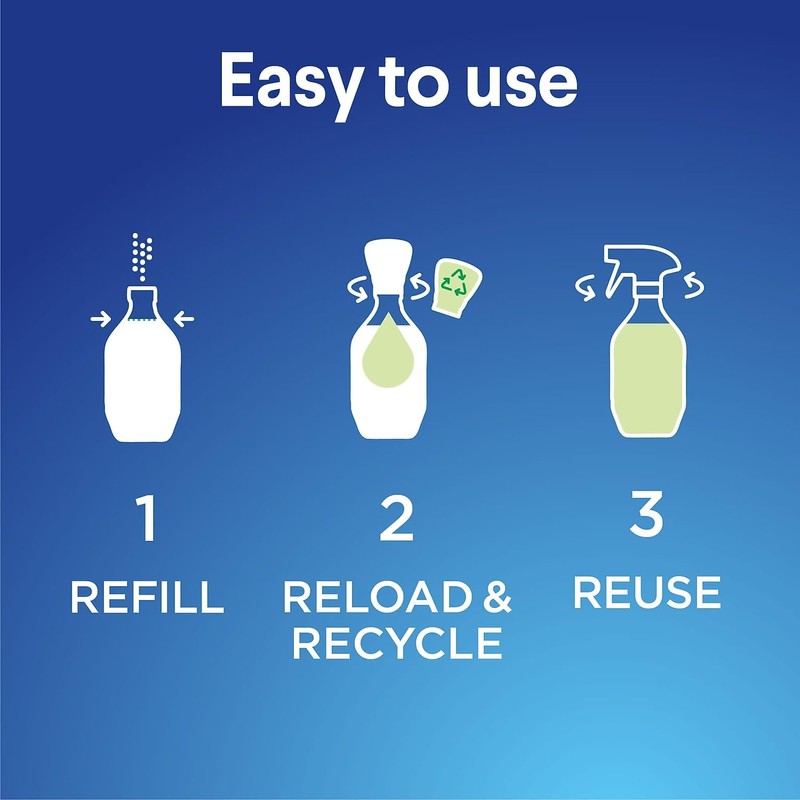 Clorox Clorox Multipurpose Degreaser Cleaner Refillable Starter Kit, Crisp Lemon
