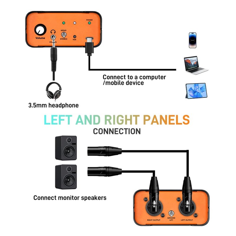 StudioMan MOB-2 Active USB Audio DI Box, 2-in-1 Direct Injection