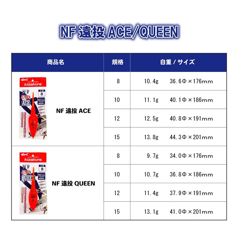 Kizakura NF Far Throw Queen 10