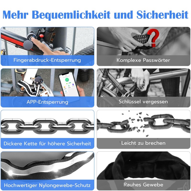 Anweller Bicycle Lock Fingerprint, High Security Anti-Theft Bicycle Chain Lock