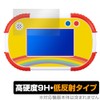 Miyabix Touch! Anpanman Educational Pad for Ages 1.5 and Up,