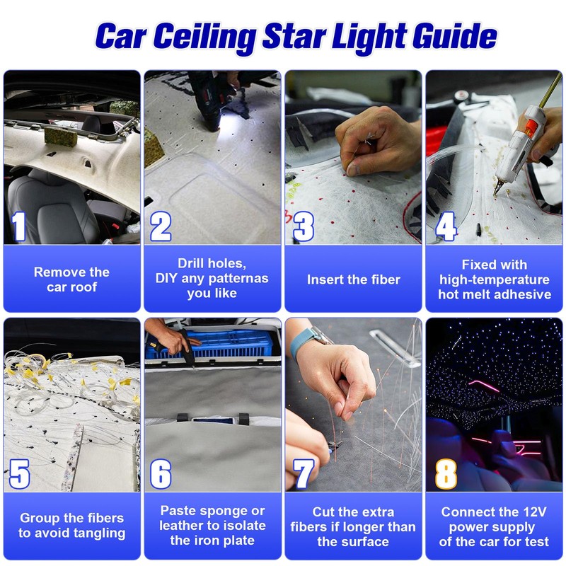 SUNKENET 6W Mini Size Twinkle 400pcs*0.03in*9.8ft Starlight Headliner Kit, Star