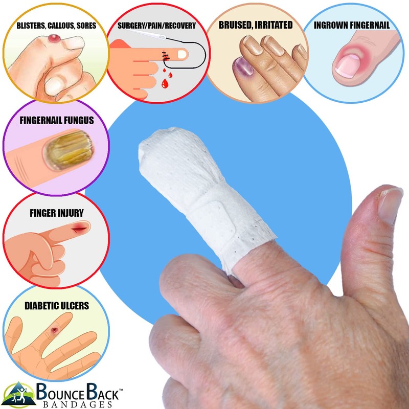 MediMitt FingerMitt | Non Adhesive Fingertip and Full Coverage Bandages