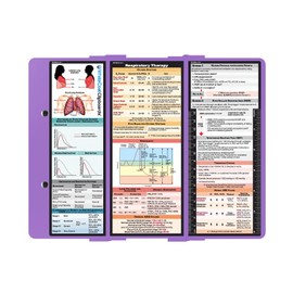Whitecoat Clipboard® Trifold - Lilac Respiratory Therapy Edition