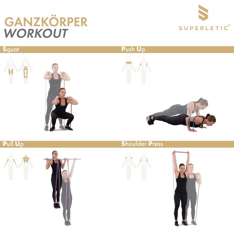 Superletic Powerbands, Resistance Fitness Bands Individually or in Set, Pullup,