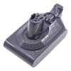 Synergy Digital Vacuum Cleaner Battery, Compatible with Dyson SV18 Vacuum