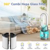 360° Combi Glass H13 Hepa + Activated Carbon Filter Compatible