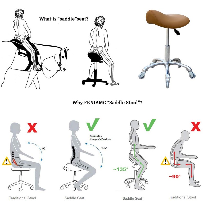 FRNIAMC Professional Saddle Stool with Wheels Ergonomic Swivel Height Adjustable