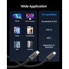 Silkland 80Gbps USB 4 for Thunderbolt 5 Cable 1.6FT, up