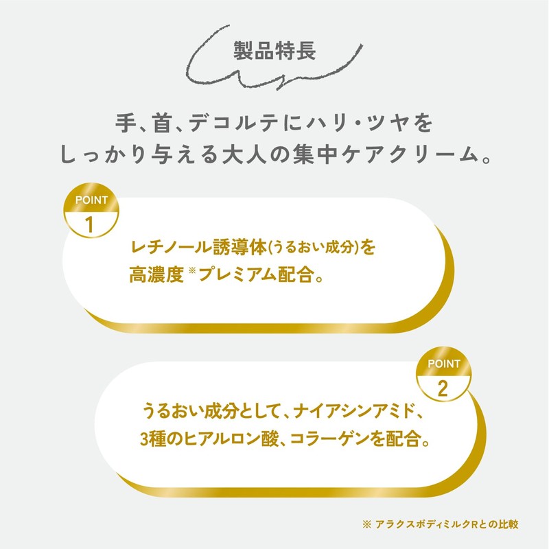 Retinol 365 Premium Cream