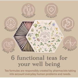 ACORUS | Wellness Tea Set | Natural Assorted Tea Hamper Box Gift Set | Tea Gift Set in the Beautiful Box | 6 Functional Teas | Tea Box For Various Occasions | Large Selection - 60 Tea Bags