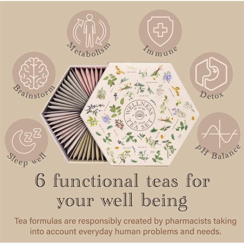 ACORUS | Wellness Tea Set | Natural Assorted Tea Hamper