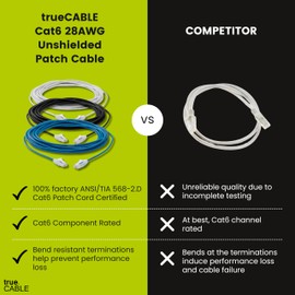 trueCABLE Cat6 Component Rated Patch Cable, Unshielded U/UTP, CM Rated, UL Listed, PoE++, 28AWG 4/PR, White, 1ft, 5 Pack