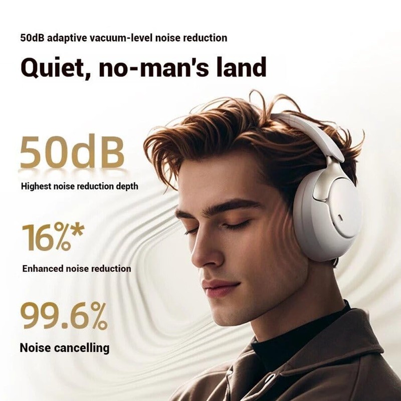 QCY H3 Pro ANC Wireless Over Ear Headphone,50dB Noise Cancelling,