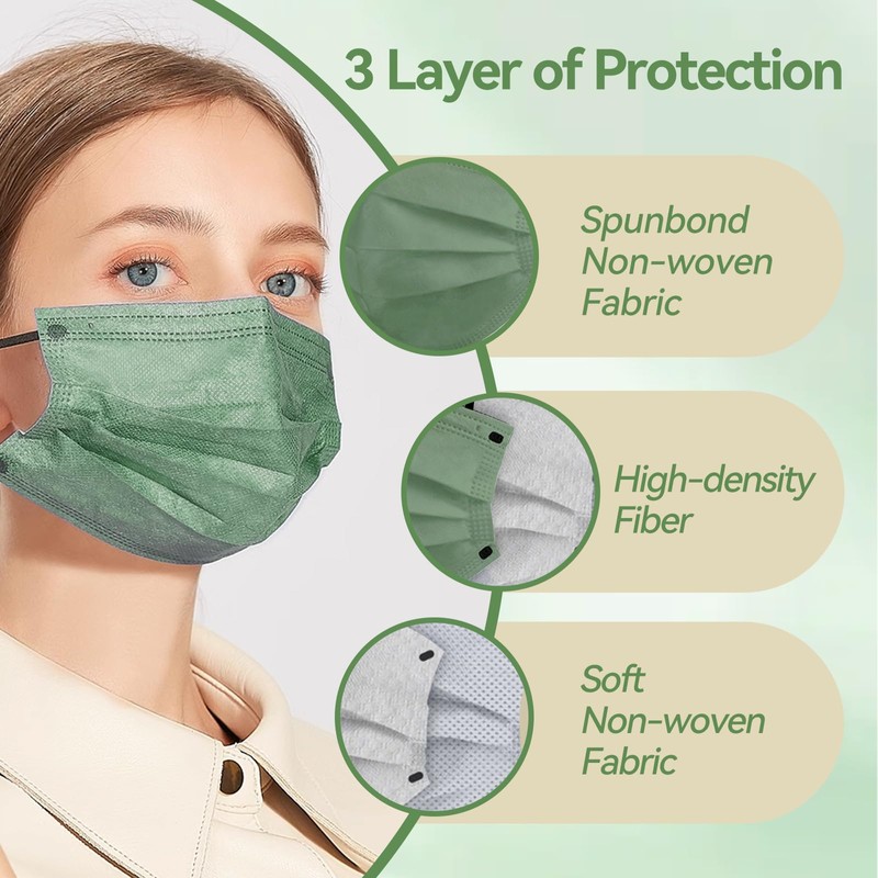 Jointown Disposable Face Mask - 3 Ply Protection Face Masks,