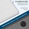 Can-Meageren PRF-51 HEPA Filter Replacement Compatible with Brondell PR50-B and