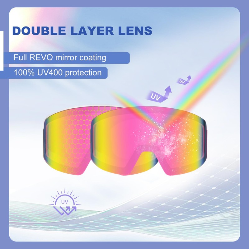 EXP VISION Ski/Snowboard Goggles, Magnetic Lens Snow Goggles with Anti-Fog