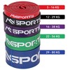 Msports Resistance Band in Various Strengths - Exercise Bands /