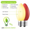 Minetom 25 Pack C9 LED Christmas Light Bulbs, Red ＆