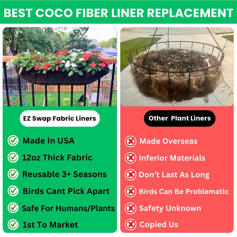 48 Inch Fabric Trough Coco Liner Replacement for Window Basket