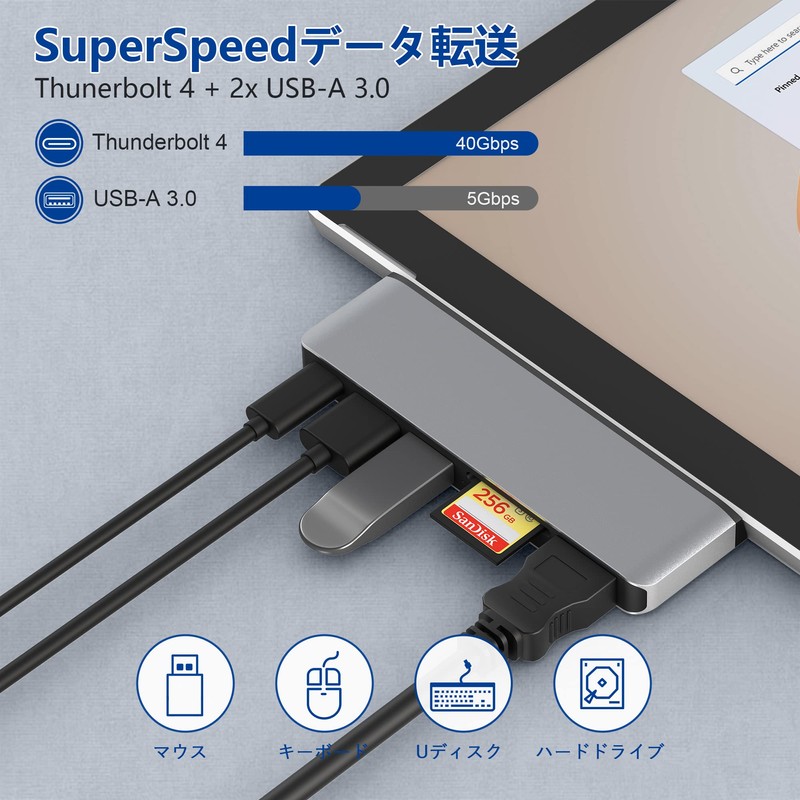 Surface Pro 9 USB Hub USB-C Thunerbolt 4 (Display+Data+PD Charging)