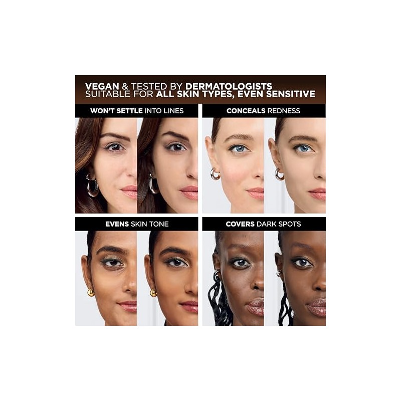 L'Oreal Paris True Match Super-Blendable Foundation, Medium Coverage Liquid Foundation