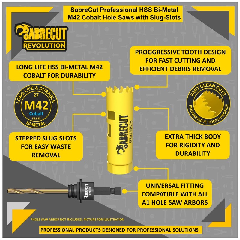 1 x SabreCut HS42M020 20mm High Performance HSS Bi-Metal M42