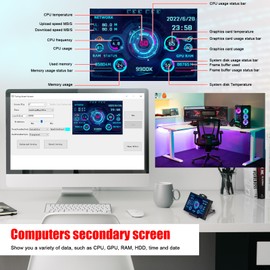 3.5 Inch IPS LCD Monitor Display Computers Monitor CPU GPU Monitoring Sub-Screen Support Raspberry Pi Wins Linux System