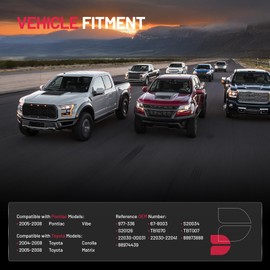 BDFHYK Electronic Throttle Body Compatible with Pontiac Vibe 2005-2008, Compatible with Toyota Corolla 2004-2008 Matrix 2005-2008 Replaces 977-336, 67-8003, S20034, S20126, TB1070, TBT007, 22030-0D031